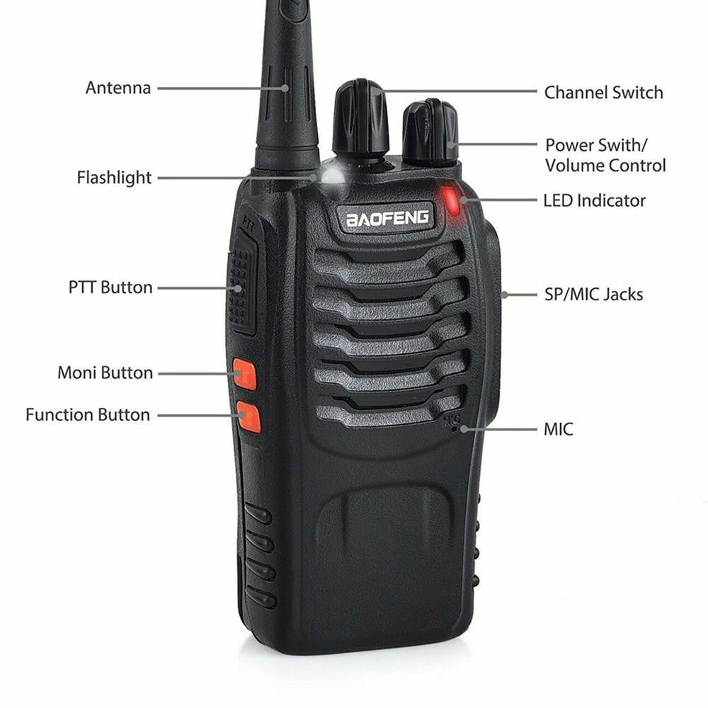 ChatPlay™ 2-Pack Kids Walkie Talkies – Active Fun, Safe & Portable